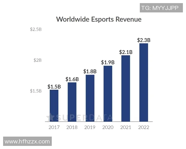 电竞实时数据分析聚焦BLG心理素质对CSGO比赛表现的影响探讨