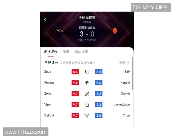 esports数据挑战者杯最新积分榜TES以62分稳居第一位置引发热议