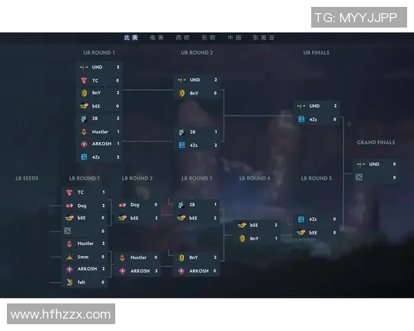 esports最新数据电竞比分DOTA2热议IG战队灵活性引发的争议与讨论