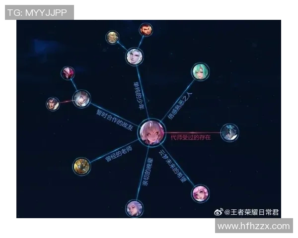 esports数据深度对话吴娜如何在王者荣耀中找到自我与成长的旅程