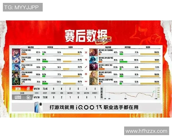 esports最新数据电竞比分赛后复盘V5与LNG对决的精彩节奏分析与战术探讨