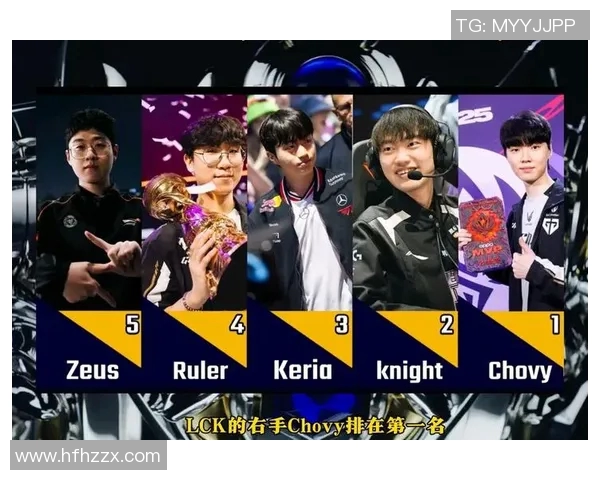 esports最新数据电竞比分权威发布英雄联盟选手心理素质与实力综合排名榜单分析